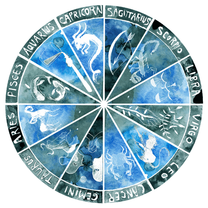 horoskop na červenec